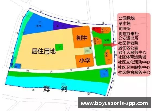 新规划：聚焦球员，探索未来发展路径